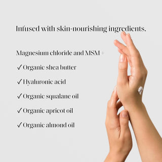Ancient Minerals Magnesium Lotion Ultra key ingredients infographic showing magnesium chloride and MSM with organic shea butter, hyaluronic acid, squalane oil, apricot oil, and almond oil