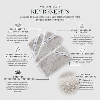 Art of Skin Care Luxe Cloth key benefits infographic highlighting pore-cleansing microfiber weave, gentle daily makeup removal, built-in antibacterial bamboo charcoal protection, high absorbency, washable reusable design, and premium 75% polyester 25% polyamide blend