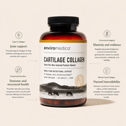 Enviromedica Cartilage Collagen supplement benefits infographic highlighting joint support, connective tissue elasticity, immune and structural health, and natural bioavailability