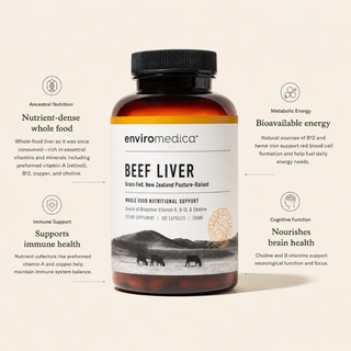 Enviromedica Beef Liver supplement benefits infographic highlighting nutrient-dense whole food nutrition, immune support, bioavailable energy, and brain health