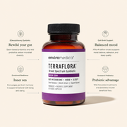 Enviromedica Terraflora Deep Zen Synbiotic benefits infographic highlighting gut health, mood balance, emotional resilience, and prebiotic advantage