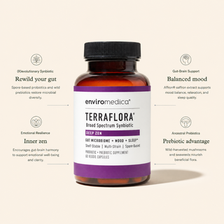 Enviromedica Terraflora Deep Zen Synbiotic benefits infographic highlighting gut health, mood balance, emotional resilience, and prebiotic advantage