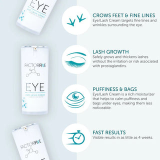 FACTORFIVE Eye/Lash Cream - Art of Skin Care