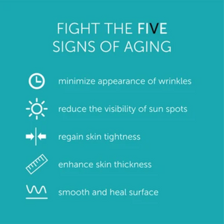 FactorFive Nourishing Silk fights wrinkles, sun spots, sagging, thinness, texture
