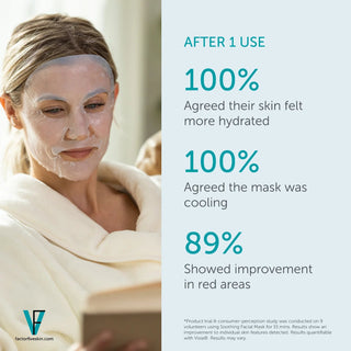 Woman wearing Growth Factor sheet mask, with 100% reporting more hydrated, cooled skin