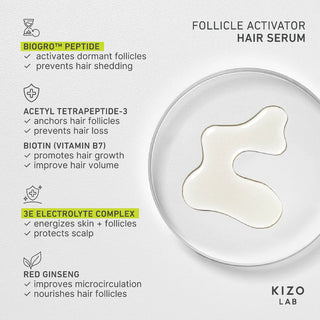 info Kizo Lab Follicle Activator Hair Serum