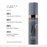 Hydrinity RetaXome Daily Retinal Hydrator - Art of Skin Care