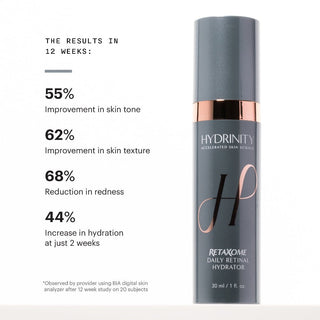 Hydrinity RetaXome Daily Retinal Hydrator - Art of Skin Care