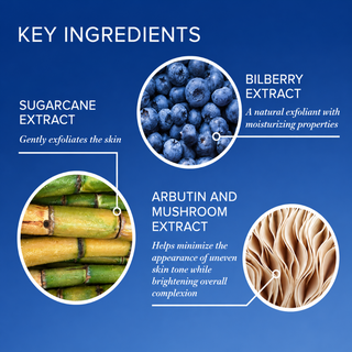 iS Clinical Active Serum key ingredients on blue background: sugarcane extract gently exfoliates, bilberry extract natural exfoliant with moisturizing properties, and arbutin and mushroom extract minimize uneven skin tone and brighten complexion