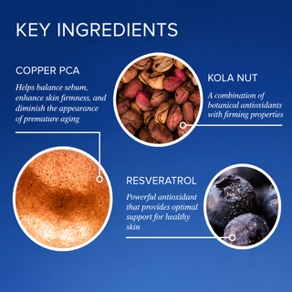 iS Clinical Copper Firming Mist key ingredients infographic featuring Copper PCA, Kola Nut, and Resveratrol for firming and antioxidant protection