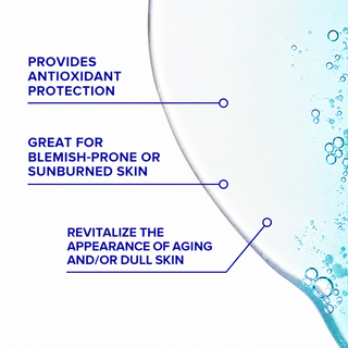 iS Clinical Hydra-Cool Serum benefits infographic highlighting antioxidant protection, suitability for blemish-prone or sunburned skin, and revitalizing aging and dull skin