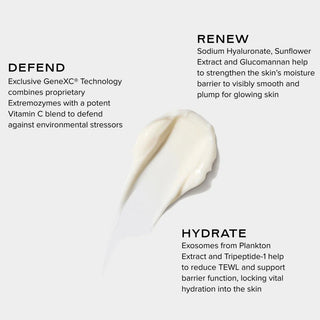 iS Clinical Daily Dynamic Hydrator - Art of Skin Care