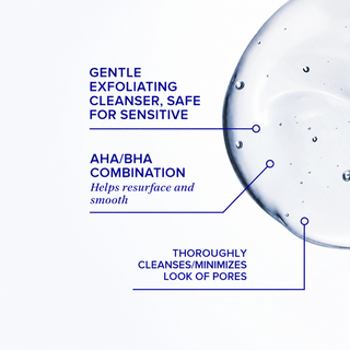 iS Clinical Cleansing Complex benefits infographic over clear gel texture: gentle exfoliating cleanser safe for sensitive skin, AHA and BHA combination resurfaces and smooths, and thoroughly cleanses to minimize pore appearance