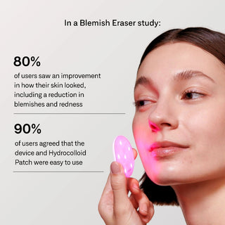 Omnilux Blemish Eraser Mini LED Device - Art of Skin Care