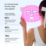 Omnilux Clear LED Mask - Art of Skin Care