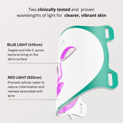 Omnilux Clear LED Mask - Art of Skin Care
