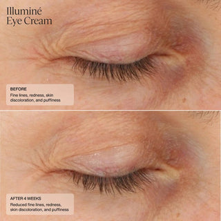 Senté Illuminé Eye Cream - Art of Skin Care