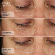 Senté Illuminé Eye Cream - Art of Skin Care