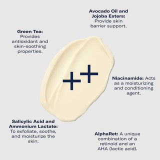 Art of Skin Care | skinbetter AlphaRet Body Overnight Cream rich ivory cream retinoid AHA niacinamide salicylic acid exfoliates renews body skin overnight