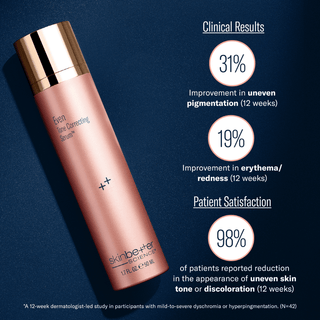 Art of Skin Care | skinbetter Even Tone Correcting Serum 31% less pigmentation 19% less redness 98% patient satisfaction N=42