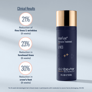 Art of Skin Care | skinbetter InterFuse LINES 21% fewer fine lines 23% less forehead lines 30% less crow's feet 8 weeks N=25