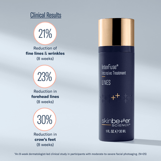 Art of Skin Care | skinbetter InterFuse LINES 21% fewer fine lines 23% less forehead lines 30% less crow's feet 8 weeks N=25