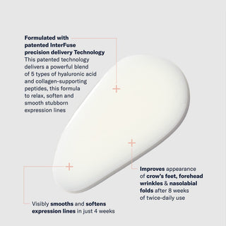 Art of Skin Care | skinbetter InterFuse LINES clear gel 5 hyaluronic acids peptides smooths expression lines crow's feet wrinkles 8 weeks