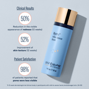 Art of Skin Care | skinbetter Mystro Active Balance Serum 50% less redness 52% better texture 98% less visible pores N=53
