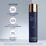 Art of Skin Care | skinbetter Trio Rebalancing Moisture 25% more hydration 143% brighter skin 23% better texture N=40