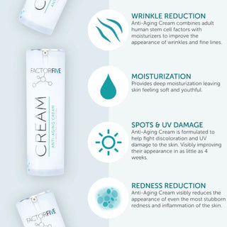 FactorFive Anti-Aging Cream benefits: wrinkle reduction, moisturization, UV spot fading, redness relief